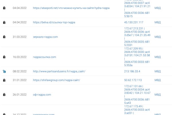 Kraken официальная ссылка
