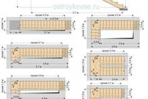 Как зайти на кракен тор
