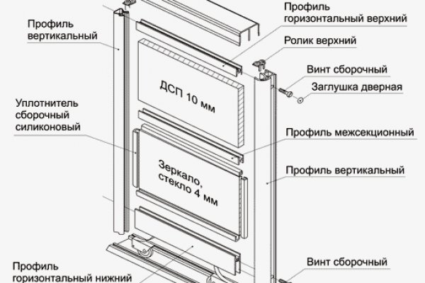 Ссылка на кракен оригинал