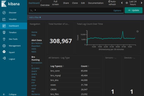 Kraken даркнет рынок