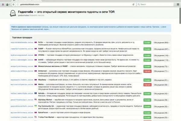 Купить наркотики онлайн