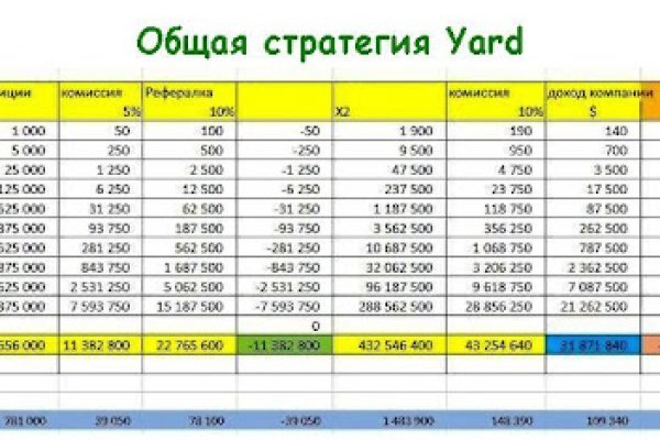 Kraken tor onion зеркало