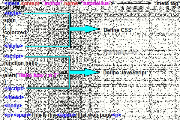 Как попасть на сайт кракен