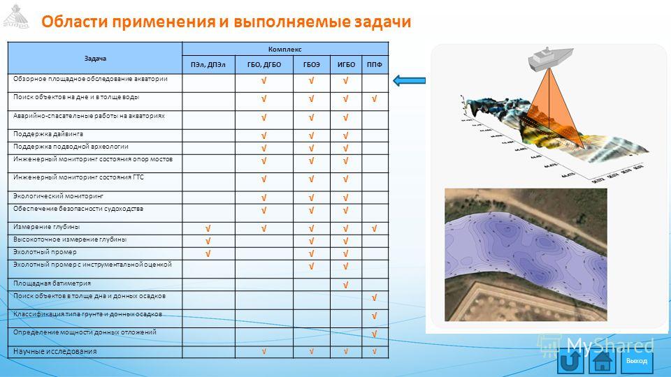 Kraken зеркала kr2web in